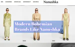 Brands Like Nanushka