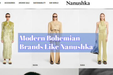 Brands Like Nanushka