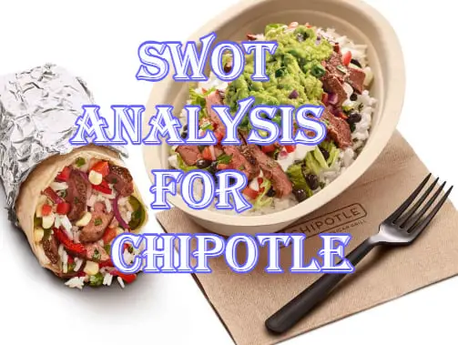 SWOT Analysis for Chipotle